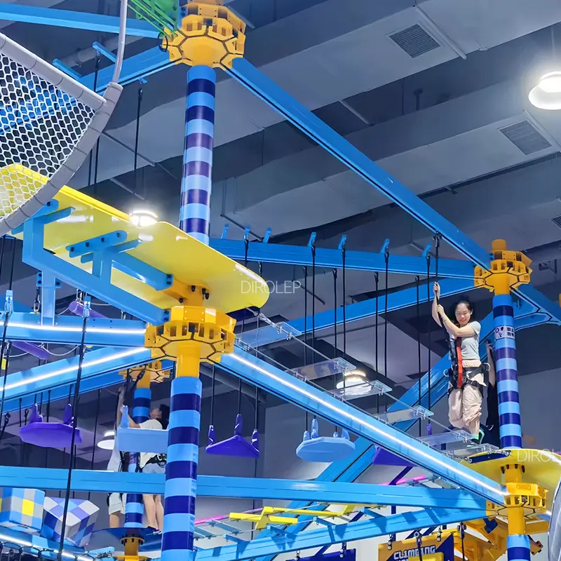 Indoor Play